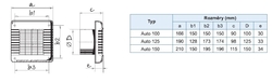 AUTO100 Ventilátor Auto 100 se žaluzií, základní provedení, ø100mm, Blauberg